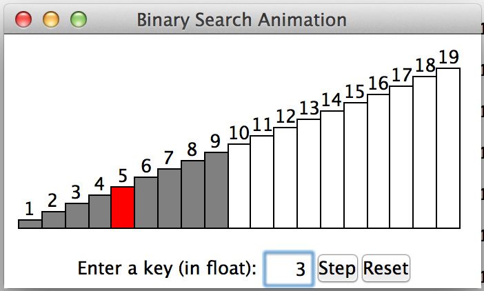 Figure 11.29 by Y. Daniel Liang