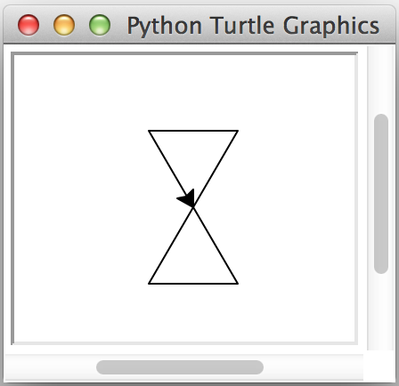 Figure 1.12 by Y. Daniel Liang